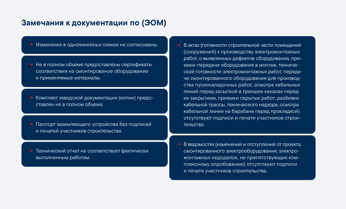 Как мы установили фактического исполнителя электромонтажных работ